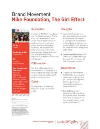 Brand Movement
Nike Foundation, The Girl Effect
                                           Description                              Strengths
                                           Founded by The NoVo Foundation           ƒƒ Supporters highlight how
                                           and The Nike Foundation, The Girl           Nike was able to successfully
                                           Effect is a movement to invest              draw attention and interest
                                           in and provide opportunities to             to an important international
                                           adolescent girls as a means                 social and economic issue, as
  Target                                   to end poverty in developing                evidenced by $41mm donated to
  Global                                   countries. It is based on the               the program in first three years
                                           theory that, if given the right             (2007-2009).
  Sustained Action                         opportunities, girls and women
  Continuous                               can be effective at lifting              ƒƒ The Huffington Post reported
                                           themselves and their communities            on how the Girl Effect helped
  Size                                     out of poverty.                             decrease HIV prevalence by
  4.4mm                                                                                60%, compared to peers.
  social actions                           Call to Action
  Key Engagement                           The desired behavior of this             Weaknesses
  Platforms                                movement was to end poverty in
  YouTube,                                 developing countries by focusing         ƒƒ Critics have slammed the
  Facebook,                                on, and investing in adolescent             Girl Effect for playing up to
  Twitter, Multiple                        girls in those countries.                   stereotypes of women and
  Websites, Email,                                                                     girls as natural caregivers,
  Partnerships (with                       Cause                                       ignoring questions of
  Clinton Global                                                                       structural inequality and
  Initiatives, etc.)                       Ending poverty by investing                 power imbalance.
  and PR/Blogger                           resources in girls around the
  Outreach                                 world.                                   ƒƒ Aidwatchers openly
                                                                                       questioned, “Why reinforce
                                                                                       perceptions about “women’s
SOURCES:                                                                               work” and “men’s work” by
http://youthinkyouknowme.girleffect.
org/                                                                                   claiming that women make
http://www.girleffect.org/learn/the-
big-picture                                                                            better homemakers?”
http://nikeinc.com/pages/the-girl-effect
http://en.wikipedia.org/wiki/The_Girl_
Effect
www.hks.harvard.edu/hauser/role-of-
brand/documents/girleffect.pdf
http://www.guardian.co.uk/global-
development/poverty-matters/2012/
mar/23/girl-hub-strength-weaknesses
http://aidwatchers.com/2011/01/so-now-
we-have-to-save-ourselves-and-the-
world-too-a-critique-of-%E2%80%9Cthe-
girl-effect%E2%80%9D/




                                                                                                                  23
                                            BUILDING SOCIAL MOVEMENTS FOR BRANDS
                                                                       MARCH 2013
 