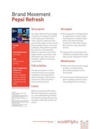 Brand Movement
Pepsi Refresh
                                           Description                               Strengths
                                           The Pepsi Refresh Project began           ƒƒ Built equity for the Pepsi brand,
                                           in 2010 as an initiative to identify         as evidenced in a 2010 Forbes
                                           and fund projects that would                 and Reputation Institute study,
                                           have a positive impact on their              which indicated that Pepsi
                                           community, states, or the country.           moved from #16 to #5 among
  Target                                   Originally planned as a one-year             the country’s most reputable
  US                                       campaign, Pepsi Refresh lasted               brands.
                                           for two years, and awarded
  Sustained Action                         $20mm in grants to non-profit             ƒƒ Empowered communities and
  Two years                                organizations, businesses, and               individuals to believe they could
                                           individuals, who were chosen                 step up and change their world.
  Size                                     through a system of voting via
  6.7mm social                             social media.                             Weaknesses
  actions
                                           Call to Action                            ƒƒ Didn’t correlate directly enough
  Key Engagement                                                                        to sales, as market share
  Platforms                                The desired behavior of this                 decreased during the same
  Facebook,                                movement was to encourage                    time period.
  Twitter, Website,                        individuals and nonprofits to
  Mobile, YouTube,                         ideate innovative and creative            ƒƒ Faced criticism with how grants
  and Advertising                          solutions to help move their                 were awarded, and there were
  Celebrity tie-ins                        communities forward.                         many allegations of cheating.
  (NFL)
                                           Cause

SOURCES:
                                           Refresh Everything (The Pepsi
http://en.wikipedia.org/wiki/Pepsi_
Refresh_Project
                                           Refresh Project) was conceived
http://adage.com/article/viewpoint/a-
teaching-moment-professors-evaluate-       as a “ground-breaking initiative
pepsi-refresh-project/237629/
http://www.hugeinc.com/casestudies/        designed to fund good ideas, big
pepsi
http://www.pepsico.com/PressRelease/       and small, that help refresh our
The-Pepsi-Refresh-Project-Awards-13-
Million-to-Support-the-Publics-Favorite-
Idea03222010.html
                                           world.”
http://www.nytimes.com/2011/01/06/
business/06charity.html
http://helloenso.com/Pepsi-refresh




                                                                                                                  24
                                             BUILDING SOCIAL MOVEMENTS FOR BRANDS
                                                                        MARCH 2013
 