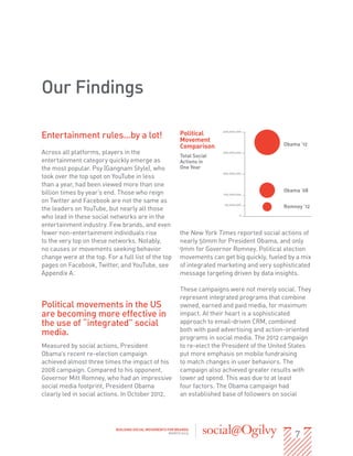 Our Findings

Entertainment rules…by a lot!                               Political      400,000,000

                                                            Movement
                                                            Comparison                          Obama ‘12
Across all platforms, players in the                                       300,000,000
                                                            Total Social
entertainment category quickly emerge as                    Actions in
the most popular. Psy (Gangnam Style), who                  One Year
                                                                           200,000,000
took over the top spot on YouTube in less
than a year, had been viewed more than one
billion times by year’s end. Those who reign                                                    Obama ‘08
                                                                           100,000,000

on Twitter and Facebook are not the same as
                                                                            50,000,000
the leaders on YouTube, but nearly all those                                                    Romney ‘12

who lead in these social networks are in the                                        0


entertainment industry. Few brands, and even
fewer non-entertainment individuals rise                    the New York Times reported social actions of
to the very top on these networks. Notably,                 nearly 50mm for President Obama, and only
no causes or movements seeking behavior                     9mm for Governor Romney. Political election
change were at the top. For a full list of the top          movements can get big quickly, fueled by a mix
pages on Facebook, Twitter, and YouTube, see                of integrated marketing and very sophisticated
Appendix A.                                                 message targeting driven by data insights.

                                                            These campaigns were not merely social. They
                                                            represent integrated programs that combine
Political movements in the US                               owned, earned and paid media, for maximum
are becoming more effective in                              impact. At their heart is a sophisticated
the use of “integrated” social                              approach to email-driven CRM, combined
                                                            both with paid advertising and action-oriented
media.                                                      programs in social media. The 2012 campaign
Measured by social actions, President                       to re-elect the President of the United States
Obama’s recent re-election campaign                         put more emphasis on mobile fundraising
achieved almost three times the impact of his               to match changes in user behaviors. The
2008 campaign. Compared to his opponent,                    campaign also achieved greater results with
Governor Mitt Romney, who had an impressive                 lower ad spend. This was due to at least
social media footprint, President Obama                     four factors. The Obama campaign had
clearly led in social actions. In October 2012,             an established base of followers on social




                                                                                                    7
                            BUILDING SOCIAL MOVEMENTS FOR BRANDS
                                                       MARCH 2013
 