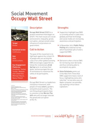 Social Movement
Occupy Wall Street
                                           Description                              Str...