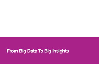 From Big Data To Big Insights
 