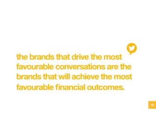 the brands that drive the most
favourable conversations are the
brands that will achieve the most
favourable ﬁnancial outc...