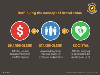 We Are Social
The brands that will succeed in
the future won’t just give back
to communities; they’ll actively
build and n...