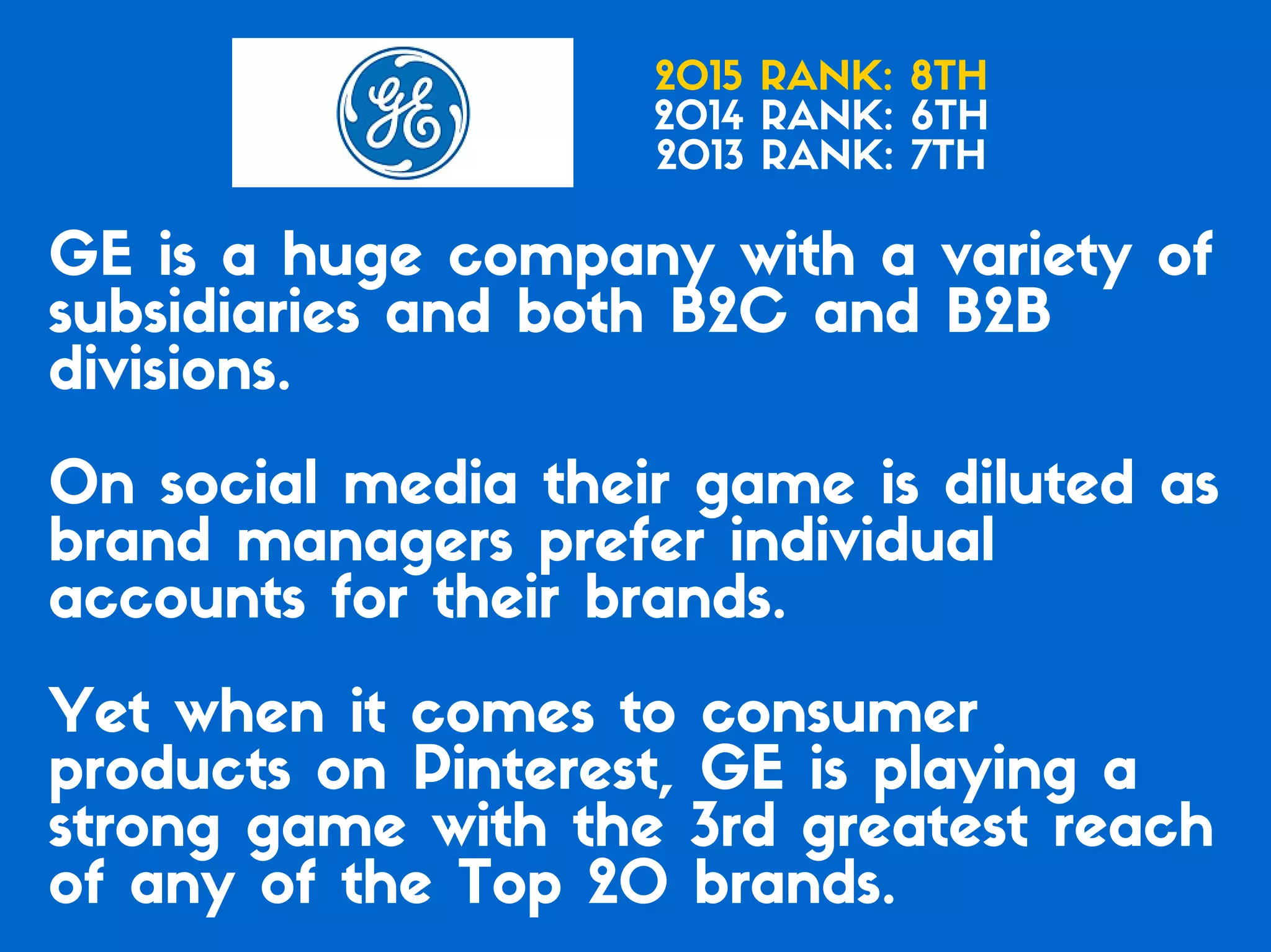 Which of the Top 20 Global Brands Have the Best Social Media Game?