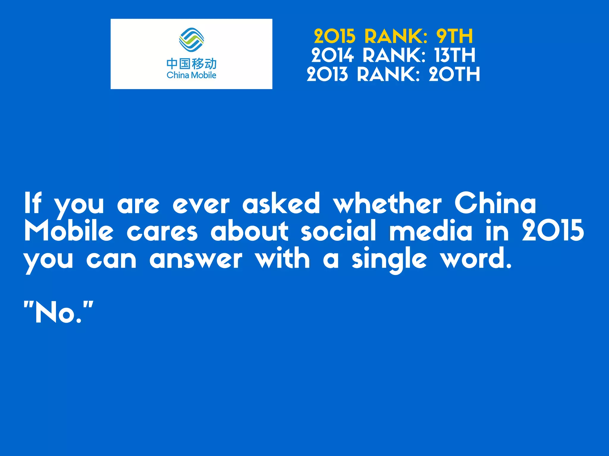 Which of the Top 20 Global Brands Have the Best Social Media Game?