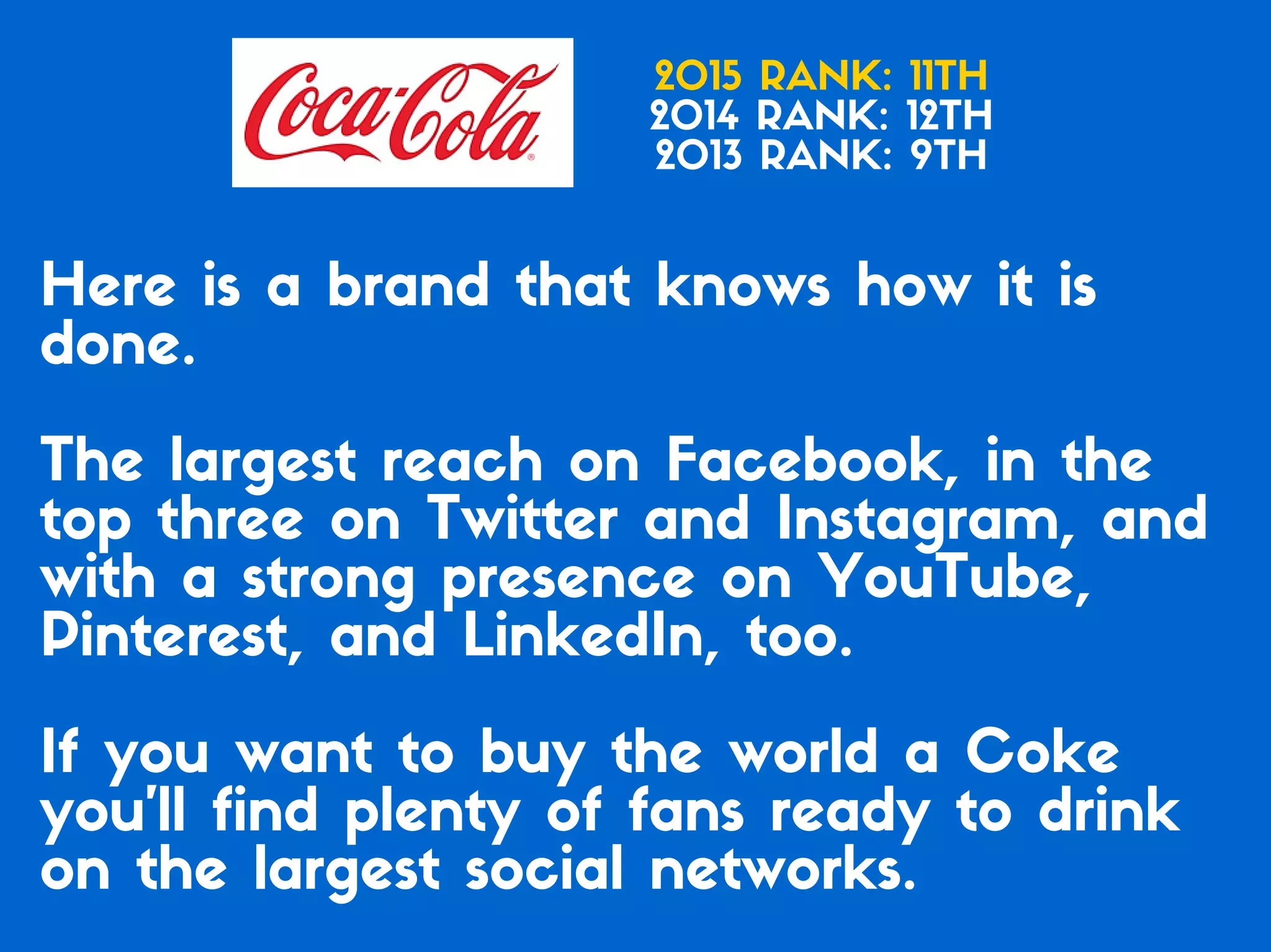 Which of the Top 20 Global Brands Have the Best Social Media Game?