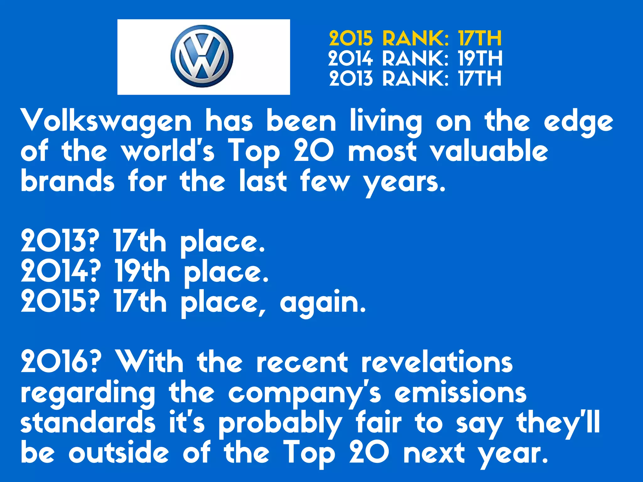 Which of the Top 20 Global Brands Have the Best Social Media Game?