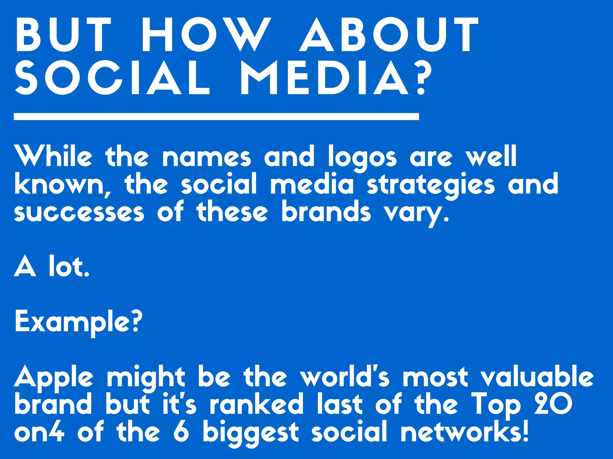 Which of the Top 20 Global Brands Have the Best Social Media Game?