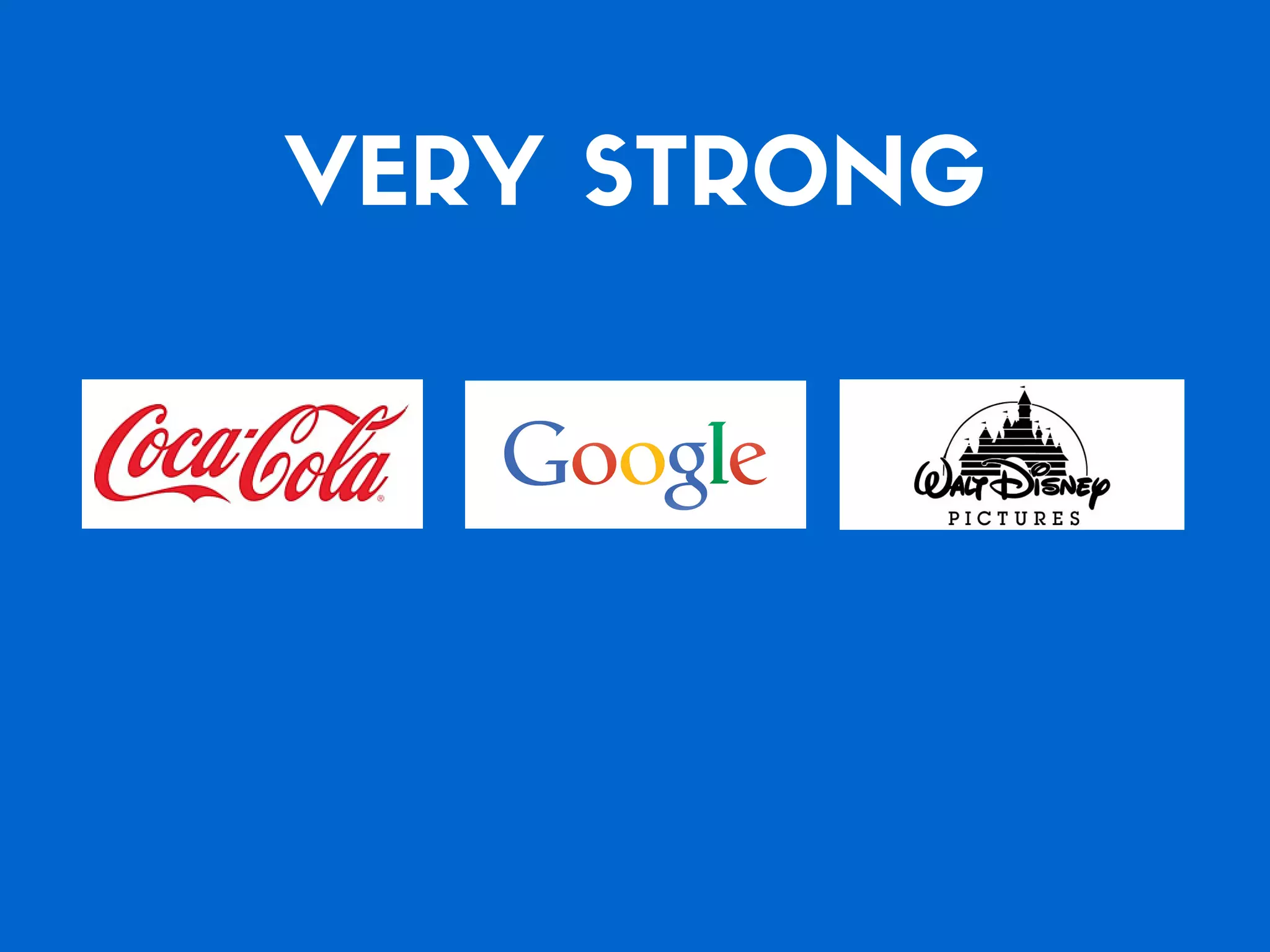 Which of the Top 20 Global Brands Have the Best Social Media Game?