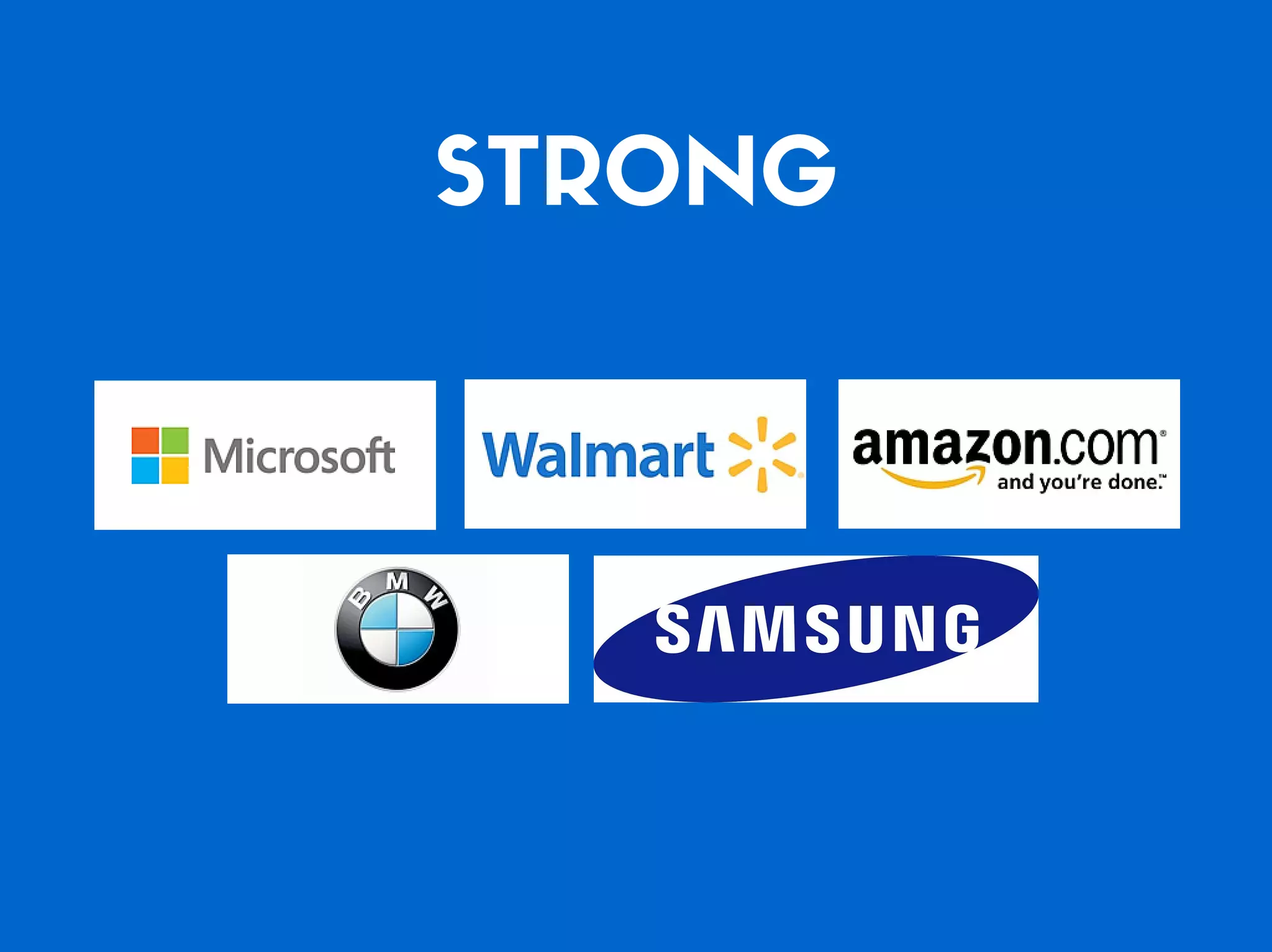 Which of the Top 20 Global Brands Have the Best Social Media Game?