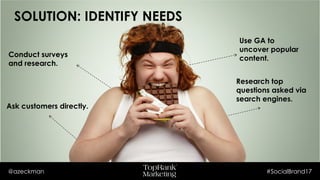 @azeckman #SocialBrand17
SOLUTION: IDENTIFY NEEDS
Ask customers directly.
Conduct surveys
and research.
Research top
questions asked via
search engines.
Use GA to
uncover popular
content.
 
