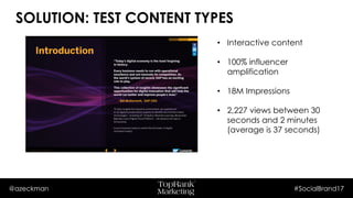@azeckman #SocialBrand17
• Interactive content
• 100% influencer amplification
• 18M Impressions
• 2,227 views between 30
seconds and 2 minutes
(average is 37 seconds)
SOLUTION: TEST CONTENT TYPES
 