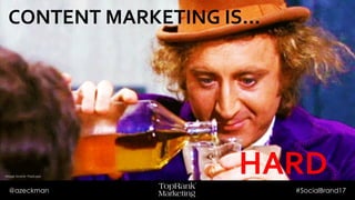 @azeckman #SocialBrand17
CONTENT MARKETING IS…
HARDImage Source: PopSugar
 