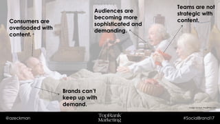 @azeckman #SocialBrand17
Consumers are
overloaded with content.
Audiences are
becoming more
sophisticated and
demanding.
Brands can’t
keep up with
demand.
Teams are not
strategic with
content.
Image Source: WordPress.com
 