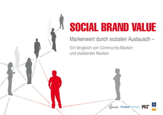 fl
                                                                                                                                                        ic
                                                                                                                                                             kr                       SOCIAL BRAND VALUE
                                                                                                                                                                                      Markenwert durch sozialen Austausch –
                                                                                                                                       fA c
                                                                                                                                            ebo
                                                                                                                                              ok                                      Ein Vergleich von Community-Marken
                                                                                                                                             ok

                                                                                                                         AZo
                                                                                                                               Nf
                                                                                                                                  Ac
                                                                                                                                       ebo
                                                                                                                                                                                      und etablierten Marken
                                                                                                                   AM
                                                                                                   le
                                                                                             App
                                                                                                                coc
                                                                                                         r




                                                                                        kr
                                                                                                        flick




                                                                                    lic
                                                                                                                  Aco




 e fA c                                                                         f
          eboo                                                 bo      ok
                 k wik
                                                           Ace
                                                                                                                   lA
                                                                                                    colA




                         ipeDi                         f
                                 A
                                                                                                                       Nok
                                                                                                cocA
                                 Z




                                                                                                                         iA f
                             iV
                                            fA
                            uD


                                                 ce




                                                                                                                          Ace
                            sT



                                                  bo




                                                                                              e b AY
                        Y




                                                                                                                              boo
                                                      ok
                      bA
                  ee




                                                           fl




                                                                                             XiNG




                                                                                                                                kY
                                                             ic
                ub




                                                                  kr




                                                                                                                                 ouT
               uT
           Yo




                                                                   Ap




                                                                                                                                      ube
                                                                        pl
        ok




                                                                            e
      bo




                                                                            e
  ce




                                                                       Ar
                                                                  rw
 fA




                                                              e
                                                           pp
NG




                                                                                             Xi




                                                      Tu
                                                                                              NG




                                                 ok
                                                                                                    fA




                                             o
                                          eb
                                                                                                        ce




                                      c
                                                                                                          bo




                                 fA
                                                                                                            ok
                                                                                                                  Yo




                  Y               Goo
               ebA
                                                                                                                   uT




                                            Gle
          er                                          Appl
                                                                                                                        ub




      iTT                                                         e No
                                                                                                                          e




 Tw                                                                      kiA M
                      iVZ




                                                                                                                              eb




                                                                                      cDo                                                                                                                                                                                                        Are
                                                                                                                                                                                                                                                                          Tupperw
                                                                                                                                AY




                                                                                             NAlD
                  sTuD




                                                                                                                                                                                                                                                       rosofT                                           iA   fir
                                                                                                                                   sT




                                                                                                        ‘s Y o                                                                                                                               AY M ic                                                 eD            ef
                                                                                                                                                                                                                                iT T e r e b
                                                                                                                                      uD




                                                                                                                 uTu                                                                                                                                                                                                    oX
                                                                                                                       be T
                                                                                                                                                                                                              k YouT   ube Tw                                                                    kip
                                                                                                                                        iV




                                                                                                                              wiTT                                                                                                                                                             i                             AM
                ook




                                                                                                                                                                                                 fA c e b o o                                                                             kw
                                                                                                                                             Z




                                                                                                                                     er e                                                                                                                                                                                         AZ
                                                                                                                                            b AY                                l   A N o k iA                                                                                        o
                                                                                                                                                                         cocAco                                                                                                    bo                                                  oN
               Aceb




                                                                                                                                                                                                                                                                           c   e                                                            fA
                                                                                                                                                    fA                                                                                                              e   fA                                                                       ce
                                                                                                                                                         ce                                                                                                                                                                                           bo
           oN f




                                                                                                                                                                                                                                                                b
                                                                                                                                                              bo                                                                                         u   Tu                                                                                            ok
                                                                                                                                                                   ok                                                                                 Yo                                                                                                        sT
          MAZ




                                                                                                                                                                        fl                                                                                                                                                                                           uD
                                                                                                                                                                             ic                                                              c   kr                                                                                                                       iV
 