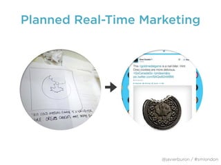 Planned Real-Time Marketing
@javierburon / #smlondon
 