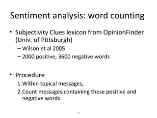 Sentiment Word Count Chart Social Media Sentiment Analysis | PPT