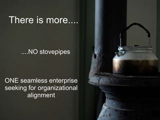 There is more....


     ....NO stovepipes



ONE seamless enterprise
seeking for organizational
       alignment
 