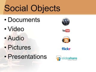 Social ObjectsDocumentsVideoAudioPicturesPresentations