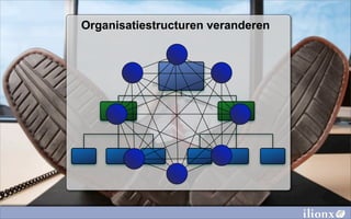 Organisatiestructuren veranderen
 
