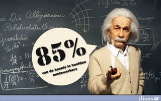 85 %   ken
          nis in h
                  oof
                 ers
                      den

van
    de       er k
      me dew
 
