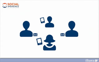 Social business by ilionx