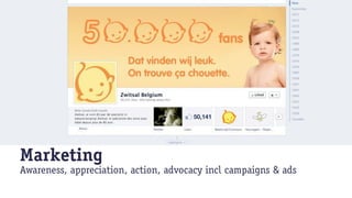 Marketing
Awareness, appreciation, action, advocacy incl campaigns & ads
 