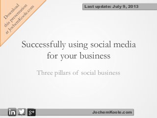 Successfully using social media
for your business
Three pillars of social business
JochemKoole.com
Last update: July 9, 2013
 