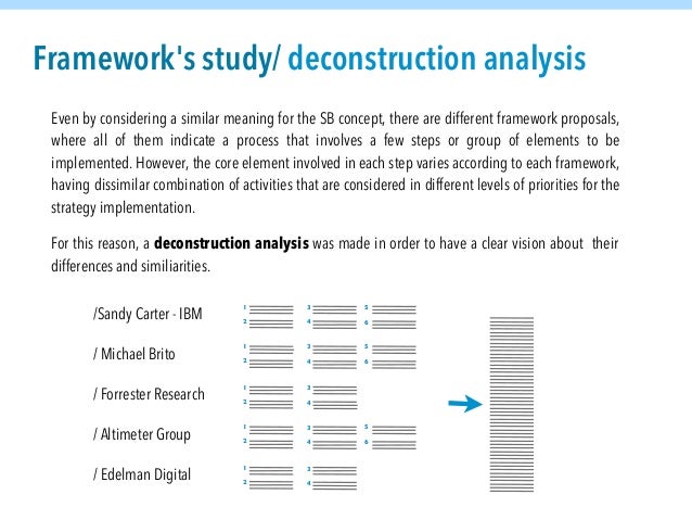 Graduate school admissions essay conceptual framework