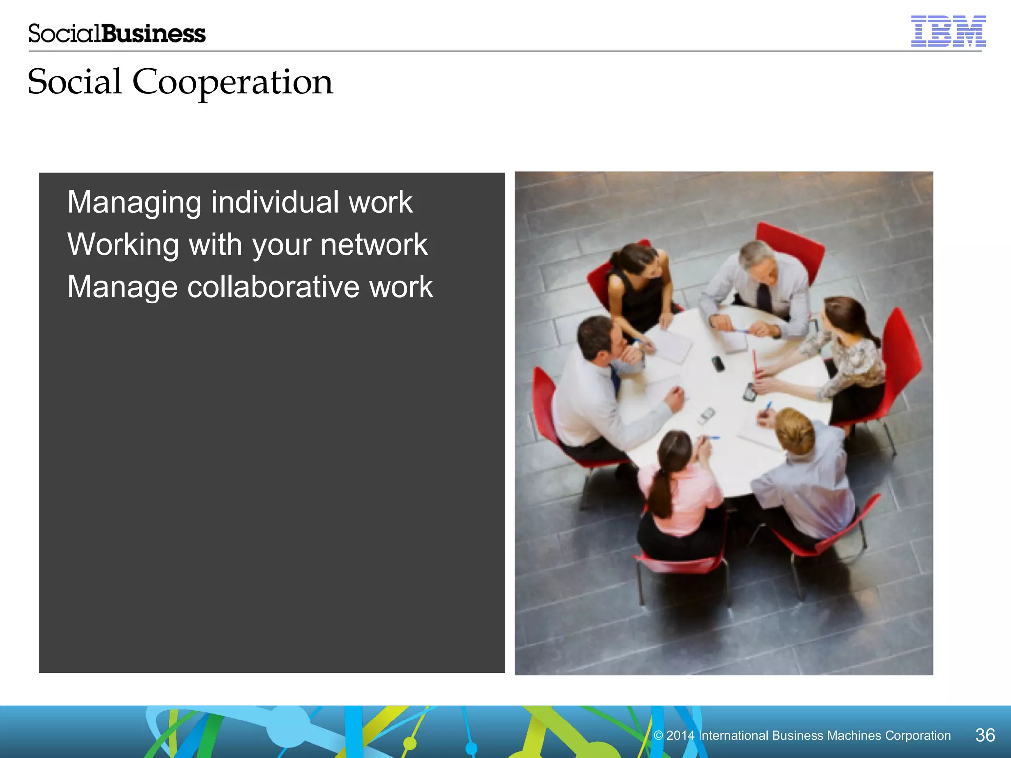 © 2014 In Intteerrnnaattiioonnaall BBuussiinneessss MMaacchhiinneess CCoorrppoorraattiioonn 3366 
Social Cooperation 
Managing individual work 
Working with your network 
Manage collaborative work 
 
