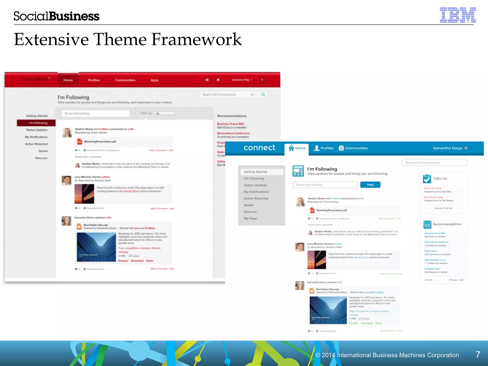 © 22001144 IInntteerrnnaattiioonnaall BBuussiinneessss MMaacchhiinneess CCoorrppoorraattiioonn 77 
Extensive Theme Framework 
 