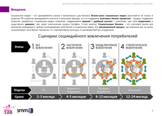 Social Business Audit коммуникаций украинских брендов мобильной связи в социальной сети Twitter
5
Введение
Социальные медиа – это одновременно вызов и возможность для бизнеса. Бизнес-роль социальных медиа заключается не только в
развитии PR-стратегии (менеджменте контента и репутации бренда), но и в поддержке ключевых бизнес-процессов - продаж, поддержки
клиентов, разработки. Социальные медиа позволяют поддерживать прямой и удобный контакт с клиентами, при этом оперативно и
существенно дешевле, чем через классические каналы (телефон, E-mail, визиты). Социализация бизнеса – это ключевой вызов для
компаний, выводящих и глубоко интегрирующих свой бизнес в социальные медиа. Это эволюционный процесс, где компания шаг за шагом
социализирует свои бизнес-процессы, т.е., корпоративную культуру, от руководителей до сотрудников.
 