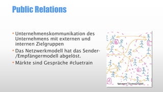 Public Relations
• Unternehmenskommunikation des

Unternehmens mit externen und
internen Zielgruppen
• Das Netzwerkmodell hat das Sender/Empfängermodell abgelöst.
• Märkte sind Gespräche #cluetrain

 