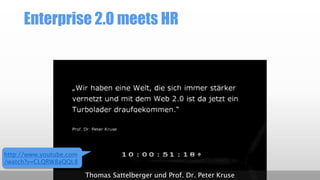 Enterprise 2.0 meets HR

http://www.youtube.com
/watch?v=CLQRW8aQQL8

Thomas Sattelberger und Prof. Dr. Peter Kruse

 