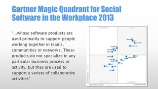 Gartner Magic Quadrant for Social
Software in the Workplace 2013
“…whose software products are
used primarily to support people
working together in teams,
communities or networks. These
products do not specialize in any
particular business process or
activity, but they are used to
support a variety of collaborative
activities”

 