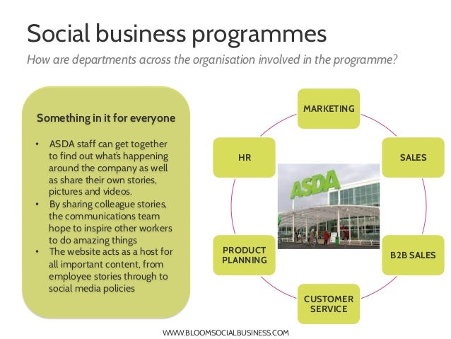 asda social business case study asda hardback book chart