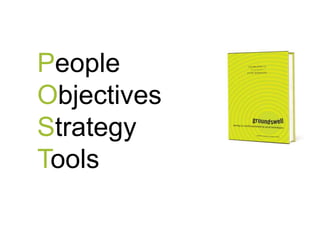 People
Objectives
Strategy
Tools
 