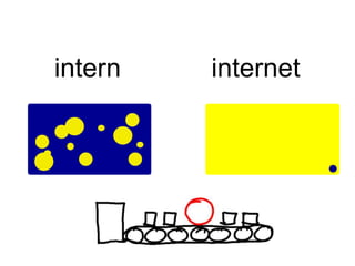 intern   internet
 
