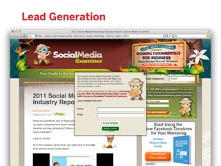 lead generation
 