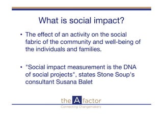 What is the impact?
 