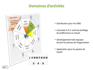 Domaines d’activités
• Distribution pour les ONG
• Leonardo 3.4.5: outil de profilage
de préférences au travail
• Développement des équipes
durant les phases de l’organisation
• Application pour les postes de
travail
 