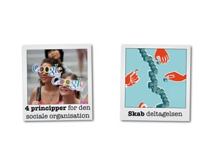 4 principper for den
sociale organisation   Skab deltagelsen
 