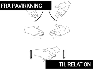 FRA PÅVIRKNING




                 TIL RELATION
 