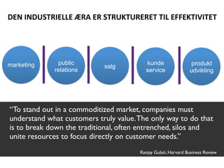 DEN	
  INDUSTRIELLE	
  ÆRA	
  ER	
  STRUKTURERET	
  TIL	
  EFFEKTIVITET




marketing       public                        kunde                 produkt
                                salg
               relations                      service               udvikling




“To stand out in a commoditized market, companies must
understand what customers truly value. The only way to do that
is to break down the traditional, often entrenched, silos and
unite resources to focus directly on customer needs.”
                                            Ranjay Gulati, Harvard Business Review
 