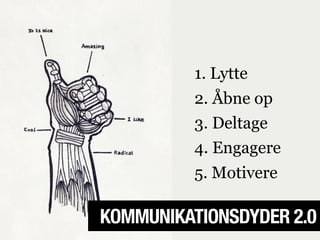 1. Lytte
          2. Åbne op
          3. Deltage
          4. Engagere
          5. Motivere

KOMMUNIKATIONSDYDER 2.0
 