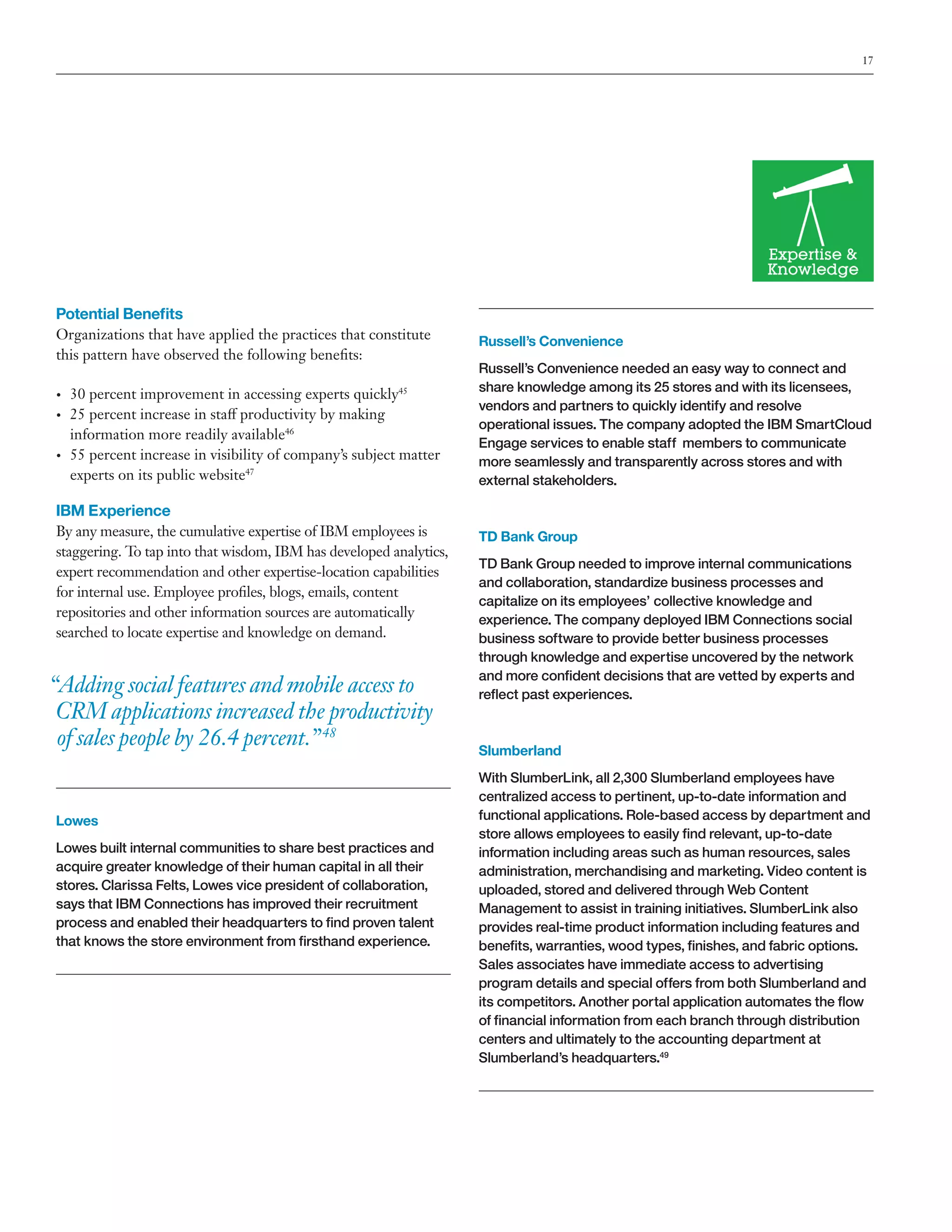 17

Potential Benefits
Organizations that have applied the practices that constitute
this pattern have observed the following benefits:
•	
•	

•	

30 percent improvement in accessing experts quickly45
25 percent increase in staff productivity by making
information more readily available46
55 percent increase in visibility of company’s subject matter
experts on its public website47

Russell’s Convenience
Russell’s Convenience needed an easy way to connect and
share knowledge among its 25 stores and with its licensees,
vendors and partners to quickly identify and resolve
operational issues. The company adopted the IBM SmartCloud
Engage services to enable staff members to communicate
more seamlessly and transparently across stores and with
external stakeholders.

IBM Experience
By any measure, the cumulative expertise of IBM employees is
staggering. To tap into that wisdom, IBM has developed analytics,
expert recommendation and other expertise-location capabilities
for internal use. Employee profiles, blogs, emails, content
repositories and other information sources are automatically
searched to locate expertise and knowledge on demand.

“Adding social features and mobile access to
CRM applications increased the productivity
of sales people by 26.4 percent.” 48

Lowes
Lowes built internal communities to share best practices and
acquire greater knowledge of their human capital in all their
stores. Clarissa Felts, Lowes vice president of collaboration,
says that IBM Connections has improved their recruitment
process and enabled their headquarters to find proven talent
that knows the store environment from firsthand experience.

TD Bank Group
TD Bank Group needed to improve internal communications
and collaboration, standardize business processes and
capitalize on its employees’ collective knowledge and
experience. The company deployed IBM Connections social
business software to provide better business processes
through knowledge and expertise uncovered by the network
and more confident decisions that are vetted by experts and
reflect past experiences.

Slumberland
With SlumberLink, all 2,300 Slumberland employees have
centralized access to pertinent, up-to-date information and
functional applications. Role-based access by department and
store allows employees to easily find relevant, up-to-date
information including areas such as human resources, sales
administration, merchandising and marketing. Video content is
uploaded, stored and delivered through Web Content
Management to assist in training initiatives. SlumberLink also
provides real-time product information including features and
benefits, warranties, wood types, finishes, and fabric options.
Sales associates have immediate access to advertising
program details and special offers from both Slumberland and
its competitors. Another portal application automates the flow
of financial information from each branch through distribution
centers and ultimately to the accounting department at
Slumberland’s headquarters.49

 