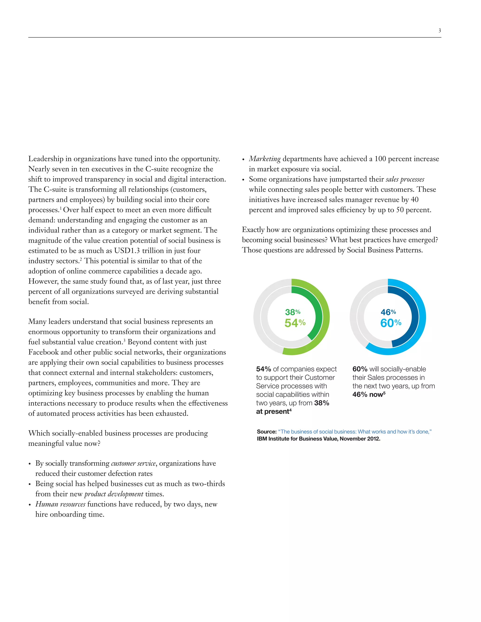 3

Leadership in organizations have tuned into the opportunity.
Nearly seven in ten executives in the C-suite recognize the
shift to improved transparency in social and digital interaction.
The C-suite is transforming all relationships (customers,
partners and employees) by building social into their core
processes.1 Over half expect to meet an even more difficult
demand: understanding and engaging the customer as an
individual rather than as a category or market segment. The
magnitude of the value creation potential of social business is
estimated to be as much as USD1.3 trillion in just four
industry sectors.2 This potential is similar to that of the
adoption of online commerce capabilities a decade ago.
However, the same study found that, as of last year, just three
percent of all organizations surveyed are deriving substantial
benefit from social.
Many leaders understand that social business represents an
enormous opportunity to transform their organizations and
fuel substantial value creation.3 Beyond content with just
Facebook and other public social networks, their organizations
are applying their own social capabilities to business processes
that connect external and internal stakeholders: customers,
partners, employees, communities and more. They are
optimizing key business processes by enabling the human
interactions necessary to produce results when the effectiveness
of automated process activities has been exhausted.
Which socially-enabled business processes are producing
meaningful value now?
•	

•	

•	

By socially transforming customer service, organizations have
reduced their customer defection rates
Being social has helped businesses cut as much as two-thirds
from their new product development times.
Human resources functions have reduced, by two days, new
hire onboarding time.

•	

•	

Marketing departments have achieved a 100 percent increase
in market exposure via social.
Some organizations have jumpstarted their sales processes
while connecting sales people better with customers. These
initiatives have increased sales manager revenue by 40
percent and improved sales efficiency by up to 50 percent.

Exactly how are organizations optimizing these processes and
becoming social businesses? What best practices have emerged?
Those questions are addressed by Social Business Patterns.

38%

54%

54% of companies expect
to support their Customer
Service processes with
social capabilities within
two years, up from 38%
at present4

46%

60%

60% will socially-enable
their Sales processes in
the next two years, up from
46% now5

Source: “The business of social business: What works and how it’s done,”
IBM Institute for Business Value, November 2012.

 