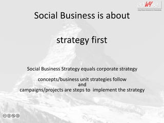 Social Business is about

                strategy first

   Social Business Strategy equals corporate strategy
       concepts/business unit strategies follow
                         and
campaigns/projects are steps to implement the strategy
 