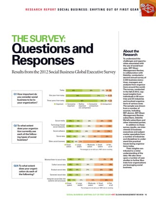 R e s e a r c h R e p o r t S o c i a l B u s i n e s s : s h i f t i n g o u t o f f i r s t g e a r 
The Survey: 
Questions and 
Responses 
Results from the 2012 Social Business Global Executive Survey 
About the 
Research 
To understand the 
challenges and opportu-nities 
associated with 
the use of social busi-ness, 
MIT Sloan 
Management Review, 
in collaboration with 
Deloitte, conducted a 
second annual survey of 
2,545 business execu-tives, 
managers and 
analysts from organiza-tions 
around the world. 
The survey, conducted 
in the fall of 2012, cap-tured 
insights from 
individuals in 99 coun-tries 
and 25 industries 
and involved organiza-tions 
of various sizes. 
The sample was drawn 
from a number of 
sources, including 
MIT alumni, MIT Sloan 
Management Review 
subscribers, Deloitte 
Dbriefs subscribers and 
other interested parties. 
In addition to these 
survey results, we inter-viewed 
33 business 
executives and subject 
matter specialists from 
a number of industries 
and disciplines to under-stand 
the practical 
issues facing organiza-tions 
today. 
Their insights con-tributed 
to a richer 
understanding of the 
data. We also drew 
upon a number of case 
studies to further illus-trate 
how organizations 
are leveraging social 
business. 
8% 
5% 
4% 
1. How important do you consider social business to be to your organization? 
12% 
7% 
6% 
38% 
31% 
19% 
36% 
54% 
69% 
2. To what extent does your organization currently use each of the following types of 
social business? 
19% 
18% 
17% 
14% 
17% 
25% 
23% 32% 
SOCIAL BUSINESS: Shifting out of First Gear • MIT SLOAN MANAGEMENT REVIEW 19 
Today 
One year from today 
Three years from today 
6% 
3% 
2% 
Important Somewhat 
important 
Neither 
important 
nor unimportant 
Somewhat 
unimportant 
Unimportant 
Q1 How important do 
you consider social 
business to be to 
your organization? 
24% 
24% 
26% 
28% 
11% 
30% 
29% 
26% 
23% 
10% 
7% 
16% 
15% 
11% 
10% 
Social media 
Technology-based 
social networks 
Social software 
Social data 
Other social business 
11% 
13% 
17% 
25% 
63% 
Great 
extent 
Large 
extent 
Moderate 
extent 
Small 
extent 
Not 
at all 
Percentages do not add up to 100% due to rounding 
Q2 To what extent 
does your organiza-tion 
currently use 
each of the follow-ing 
types of social 
business? 
2A. To what extent does your organization do each of the following? 
10% 
10% 
12% 
28% 
31% 
33% 
28% 
31% 
29% 
27% 
31% 
21% 
6% 
19% 
18% 
17% 
11% 
14% 
12% 
12% 
12% 
9% 
Monitor/listen to social data 
Collect social data 
Analyze social data 
Generate social data 
Integrate social data into 
systems and processes 
Great 
extent 
Large 
extent 
Moderate 
extent 
Small 
extent 
Not 
at all 
Percentages do not add up to 100% due to rounding 
Q2A To what extent 
does your organi-zation 
do each of 
the following? 
 