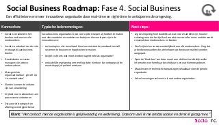 Social 
Business 
Roadmap: 
Fase 
4. 
Social 
Business 
Een 
efficiëntere 
en 
meer 
innova<eve 
organisa<e 
door 
real-­‐<me 
en 
right-­‐<me 
te 
an<ciperen 
de 
omgeving. 
Kenmerken: 
Typische 
belemmeringen: 
Next 
steps: 
• Social 
is 
verankerd 
in 
het 
denken 
en 
doen 
van 
alle 
medewerkers 
• Social 
is 
onderdeel 
van 
de 
visie 
en 
draagt 
bij 
aan 
business 
doelen 
• Direc<eleden 
en 
senior 
managers 
zijn 
ac<eve 
ambassadeurs 
• Mensgerichte 
organisa<ecultuur, 
gericht 
op 
‘co-­‐created 
value’ 
• Klanten 
kunnen 
de 
ini<ator 
zijn 
van 
verandering 
• Vrijheid 
voor 
medewerkers 
om 
processen 
te 
verbeteren 
• Data 
wordt 
strategisch 
en 
afdeling-­‐overs<jgend 
benut 
Social 
business 
organisa<es 
lopen 
voor 
op 
de 
troepen. 
Zij 
hebben 
te 
maken 
met 
alle 
voordelen 
en 
nadelen 
van 
bedrijven 
die 
voorlopers 
zijn 
in 
de 
innova<ecurve: 
• technologie 
is 
niet 
toereikend: 
hierdoor 
ontstaat 
de 
noodzaak 
om 
zelf 
systemen 
te 
bouwen 
en 
hoge 
kosten 
te 
maken. 
• twijfel: 
is 
dit 
iets 
wat 
moet 
worden 
nagestreefd 
als 
organisa<e? 
• onduidelijke 
regelgeving 
omtrent 
big 
data: 
hierdoor 
kan 
onbegrip 
uit 
de 
maatschappij 
of 
poli<ek 
ontstaan. 
• Leg 
de 
omgeving 
heel 
duidelijk 
uit 
wat 
visie 
en 
ambi<e 
zijn; 
houd 
er 
rekening 
mee 
dat 
het 
<jd 
kost 
voordat 
een 
social 
business 
ambi<e 
wordt 
omarmd 
door 
medewerkers 
en 
klanten. 
• Geef 
vrijheid 
en 
verantwoordelijkheid 
aan 
alle 
medewerkers. 
Zorg 
dat 
arbeidsvoorwaarden 
die 
achterlopen 
op 
de 
nieuwe 
realiteit 
worden 
aangepast. 
• Open 
de 
‘black 
box’ 
van 
data: 
maak 
voor 
de 
klant 
inzichtelijk 
welke 
informa<e 
over 
hem/haar 
beschikbaar 
is 
en 
wat 
hiermee 
gebeurt. 
• Maak 
lessen 
en 
technische 
toepassingen 
schaalbaar 
voor 
de 
gehele 
organisa<e. 
• Wissel 
ervaringen 
en 
kennis 
uit 
met 
andere 
organisa<es. 
Klant: 
“Het 
contact 
met 
de 
organisa:e 
is 
gelijkwaardig 
en 
wederkerig. 
Daarom 
voel 
ik 
me 
ambassadeur 
en 
denk 
ik 
graag 
mee.” 
